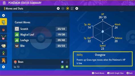 pokemon special stat|Iba pa.